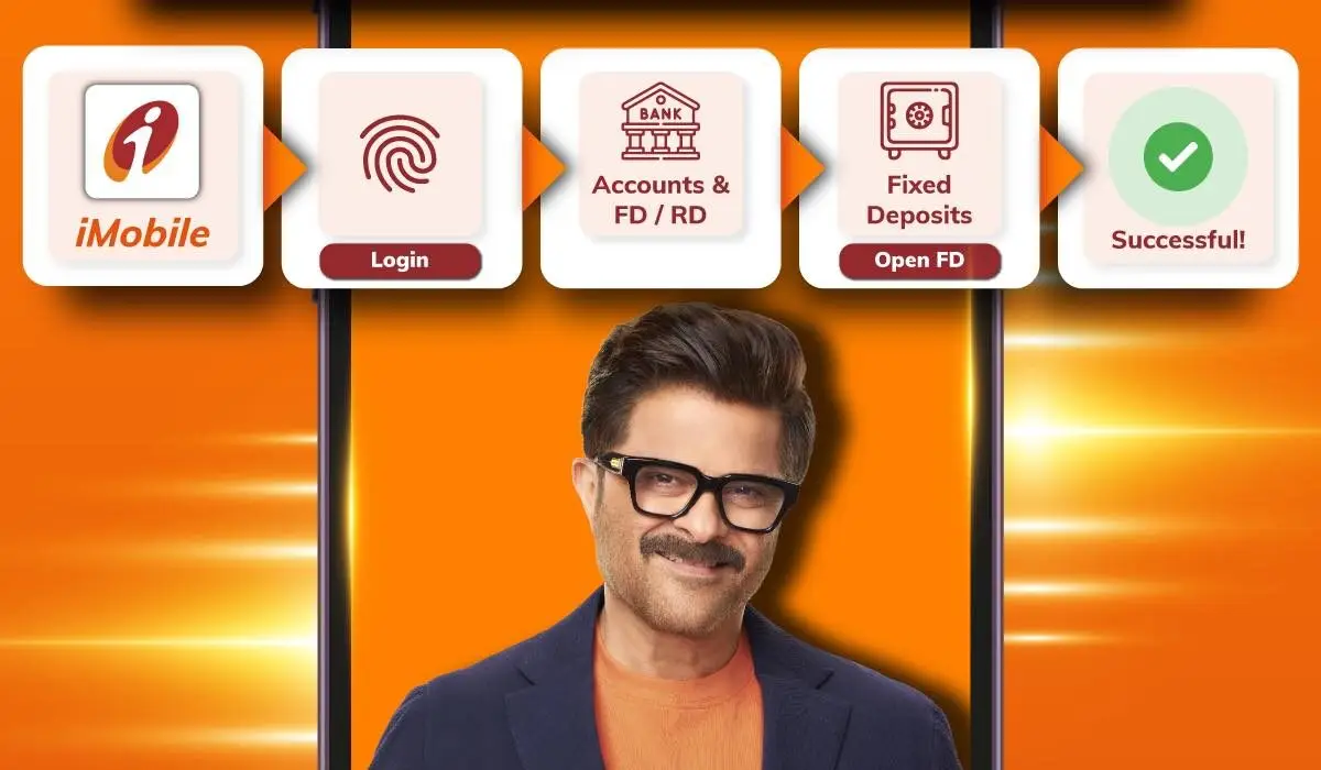 ICICI Bank- India's Most Powerful Brands