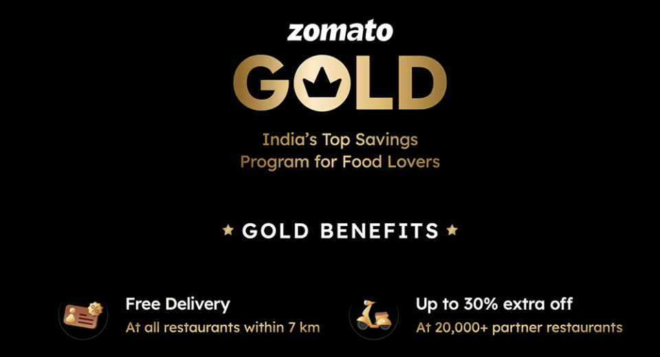 Zomato - India's Most Powerful Brands